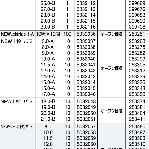 上栓・下栓 | (株)宇崎日新（NISSIN）| 磯・船・渓流などの