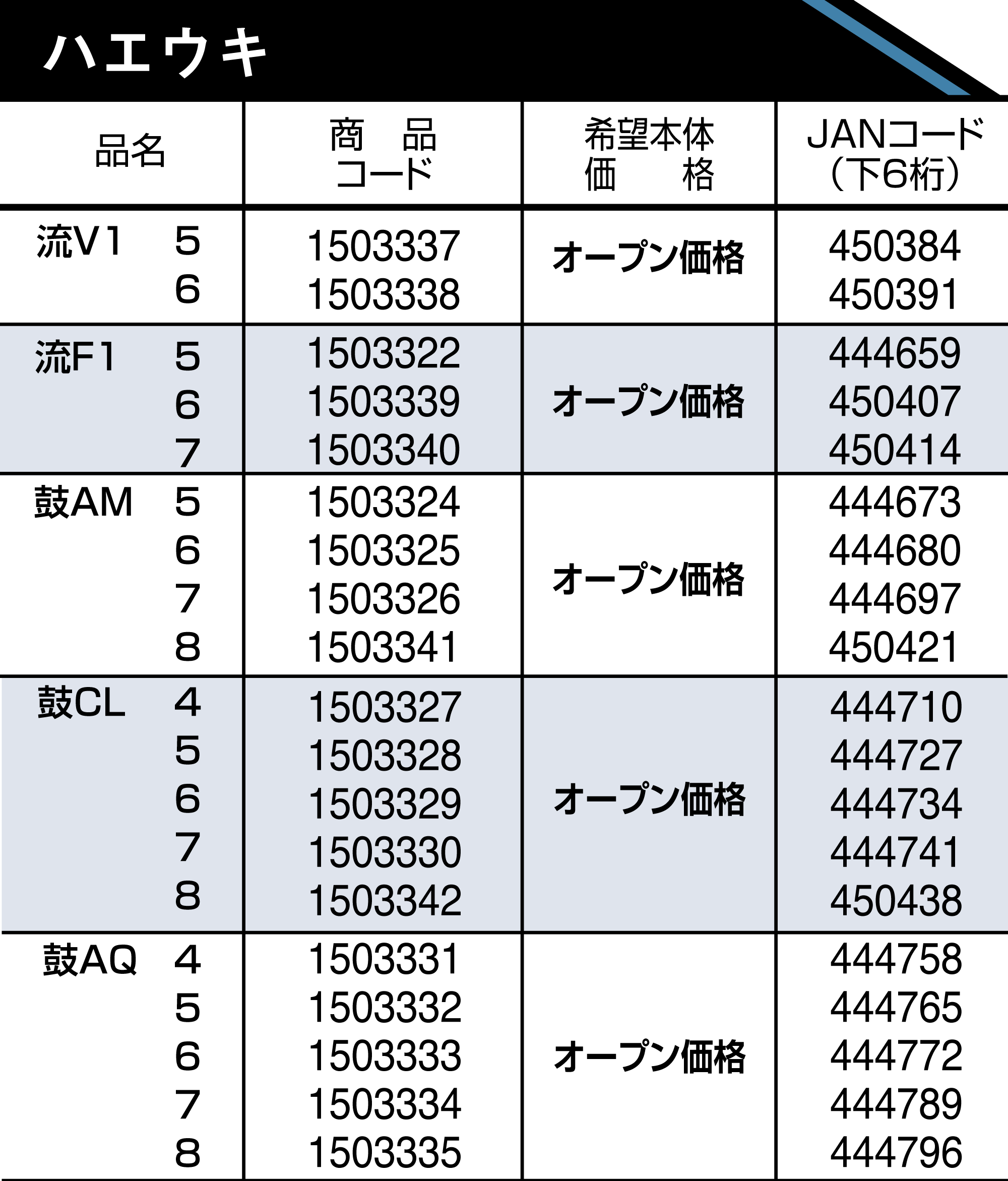 宇崎日新 ウキ P-ハエウキ 鼓 AQ 6.