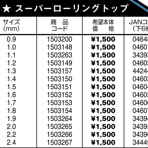 スーパーローリングトップ | (株)宇崎日新（NISSIN）| 磯・船