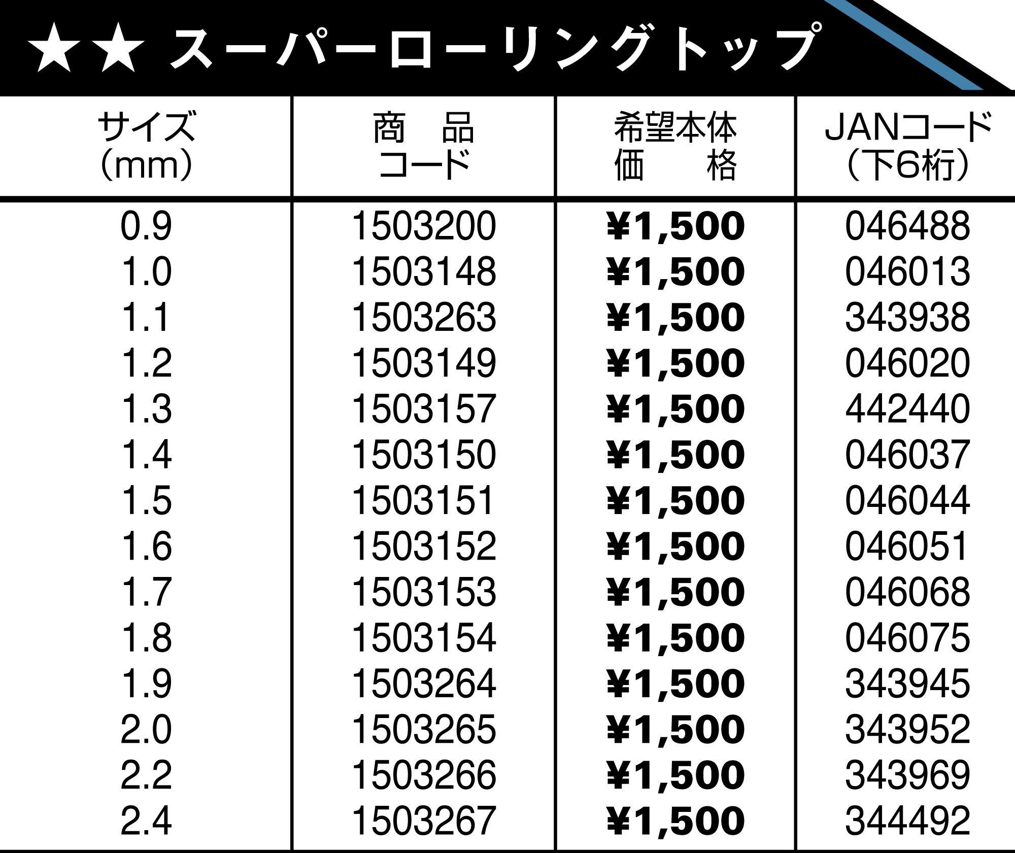 スーパーローリングトップ (株)宇崎日新（NISSIN）| 磯・船・渓流などの釣り竿の製造販売 アレス（ARES）| エギング・アジング・ジギング  ルアーロッドの製造・販売