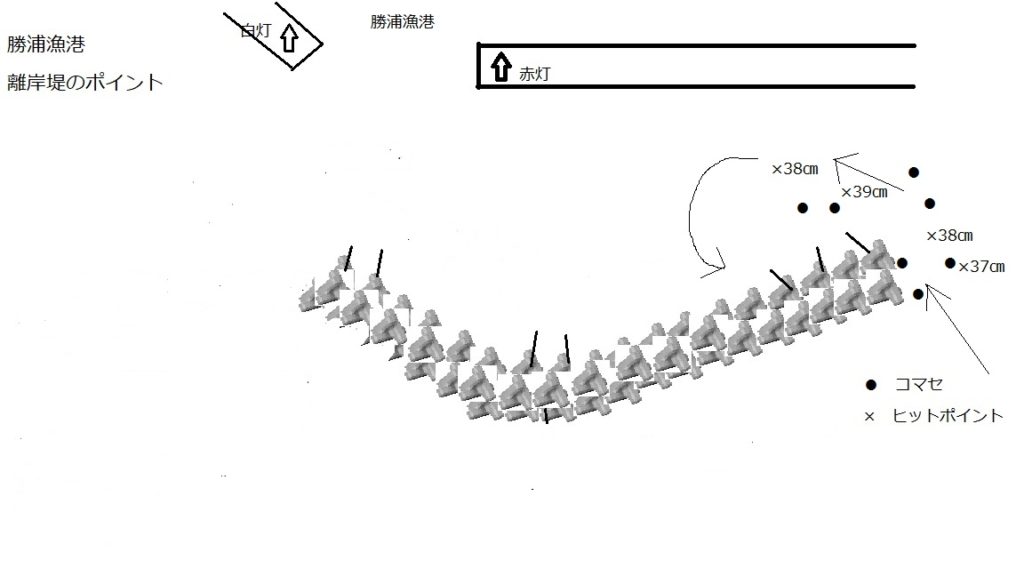 勝浦テトラ3